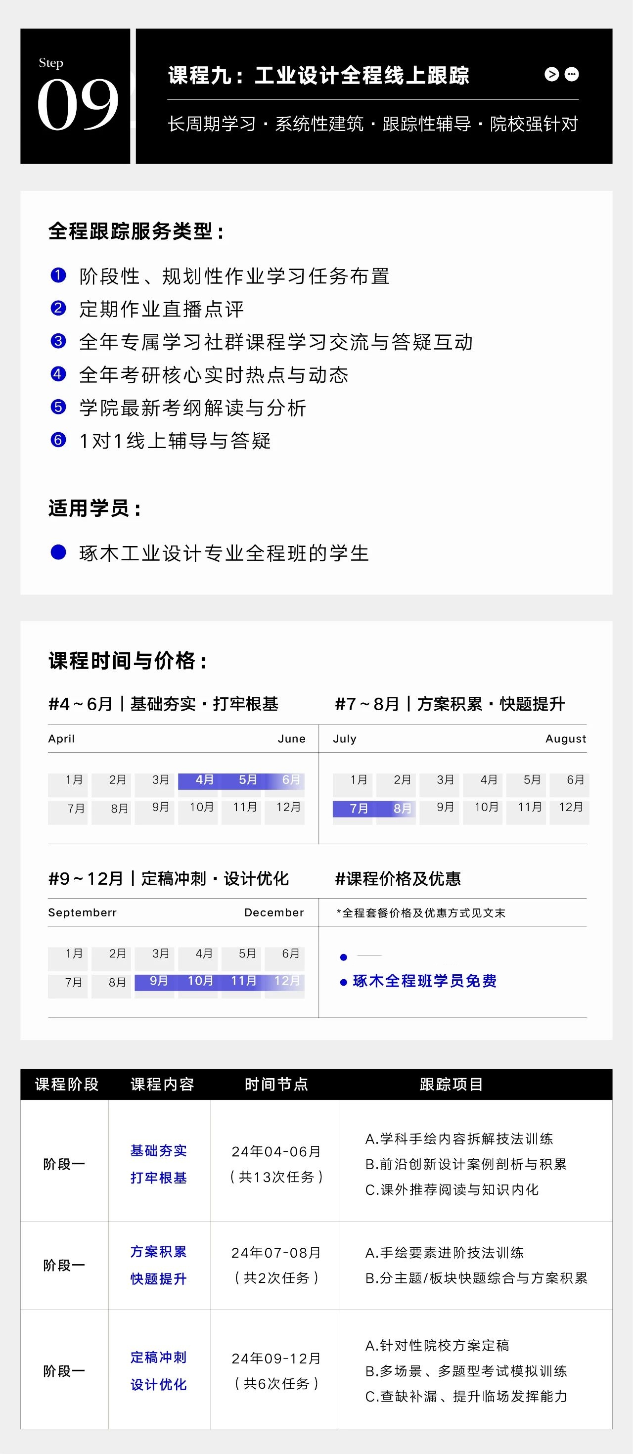 工业设计考研｜25届国美全程课程